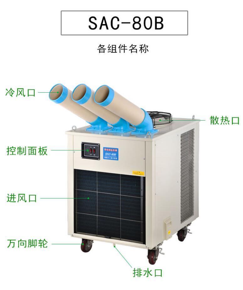 如何選擇適合的冬夏牌工業(yè)冷氣機？