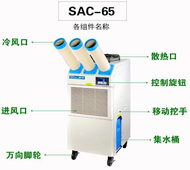 工業(yè)冷氣機(jī)送風(fēng)小是怎么回事